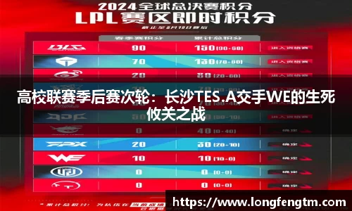 高校联赛季后赛次轮：长沙TES.A交手WE的生死攸关之战